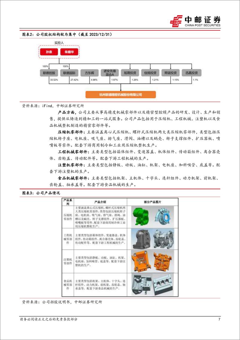 《联德股份(605060)深耕精密铸造，出海驱动高增长-240603-中邮证券-25页》 - 第7页预览图