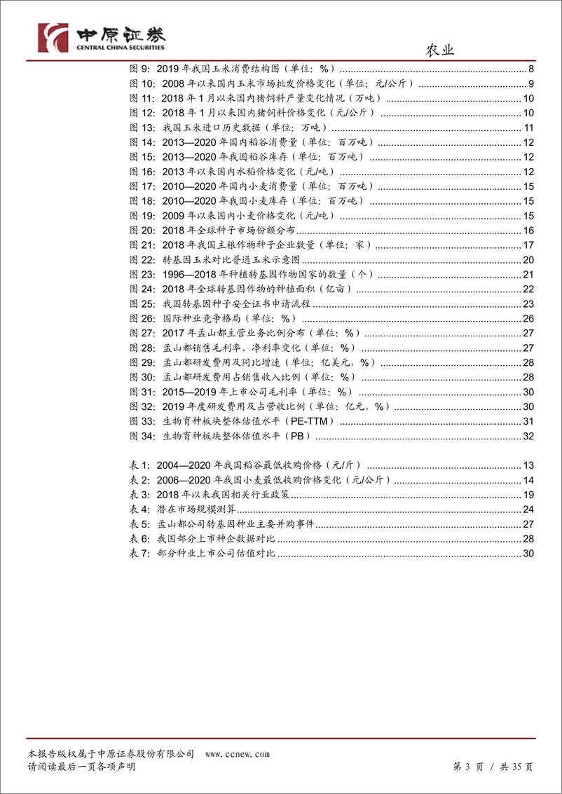 《农业行业深度分析：生物育种十年磨一剑，喜迎政策春风-20201231-中原证券-35页》 - 第3页预览图