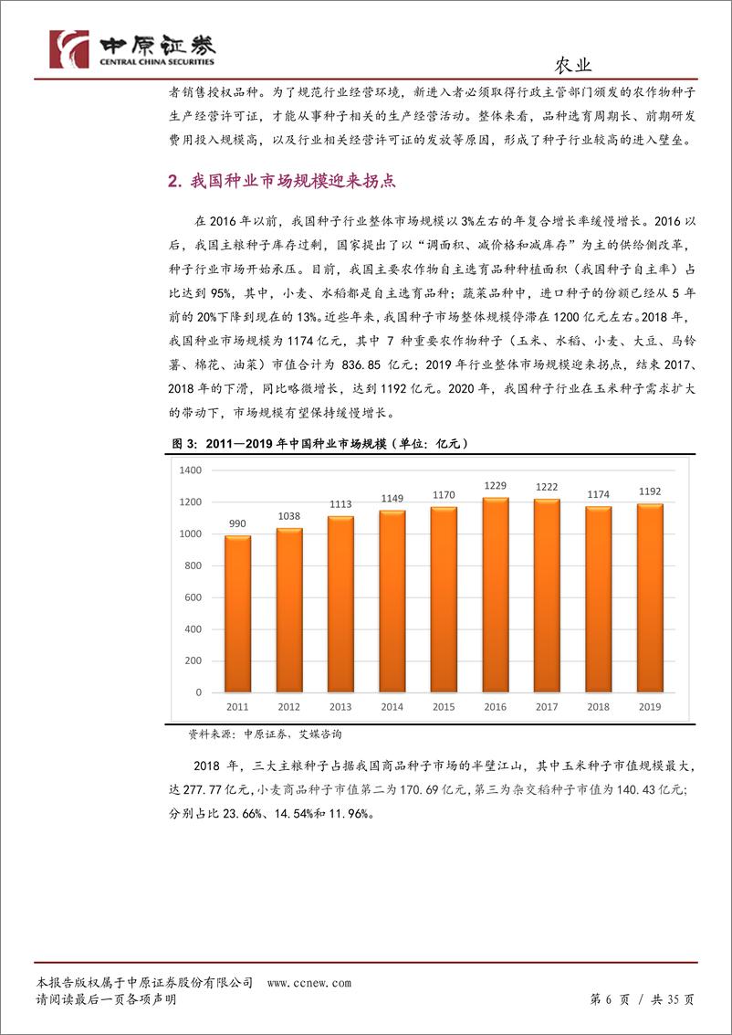 《农业行业深度分析：生物育种十年磨一剑，喜迎政策春风-20201231-中原证券-35页》 - 第6页预览图