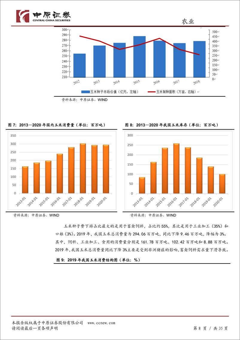 《农业行业深度分析：生物育种十年磨一剑，喜迎政策春风-20201231-中原证券-35页》 - 第8页预览图