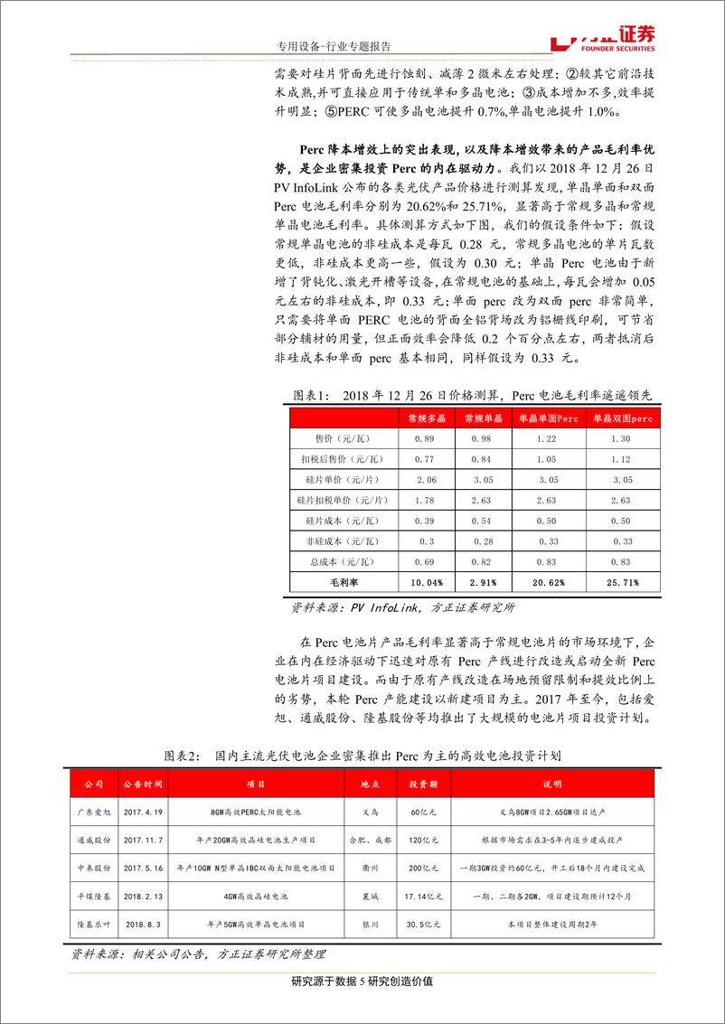 《机械行业系列专题报告2：光伏降本增效推动电池片制造装备发展-20190105-方正证券-18页》 - 第6页预览图