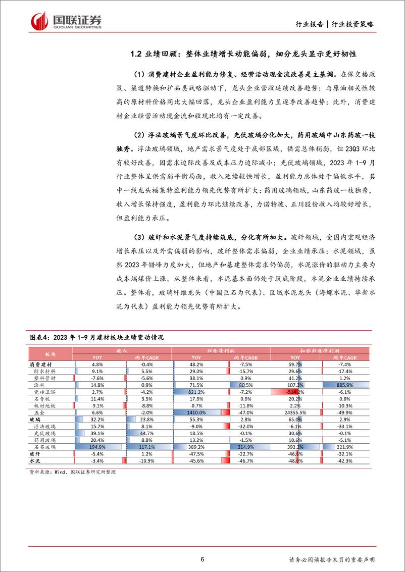 《建筑材料：聚焦供给新变化和产业新趋势》 - 第6页预览图