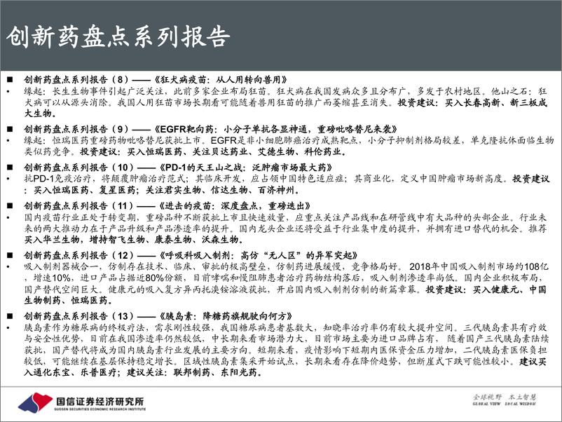 《医药行业创新药盘点系列报告（13）：胰岛素，降糖药旗舰驶向何方-20200513-国信证券-74页》 - 第5页预览图