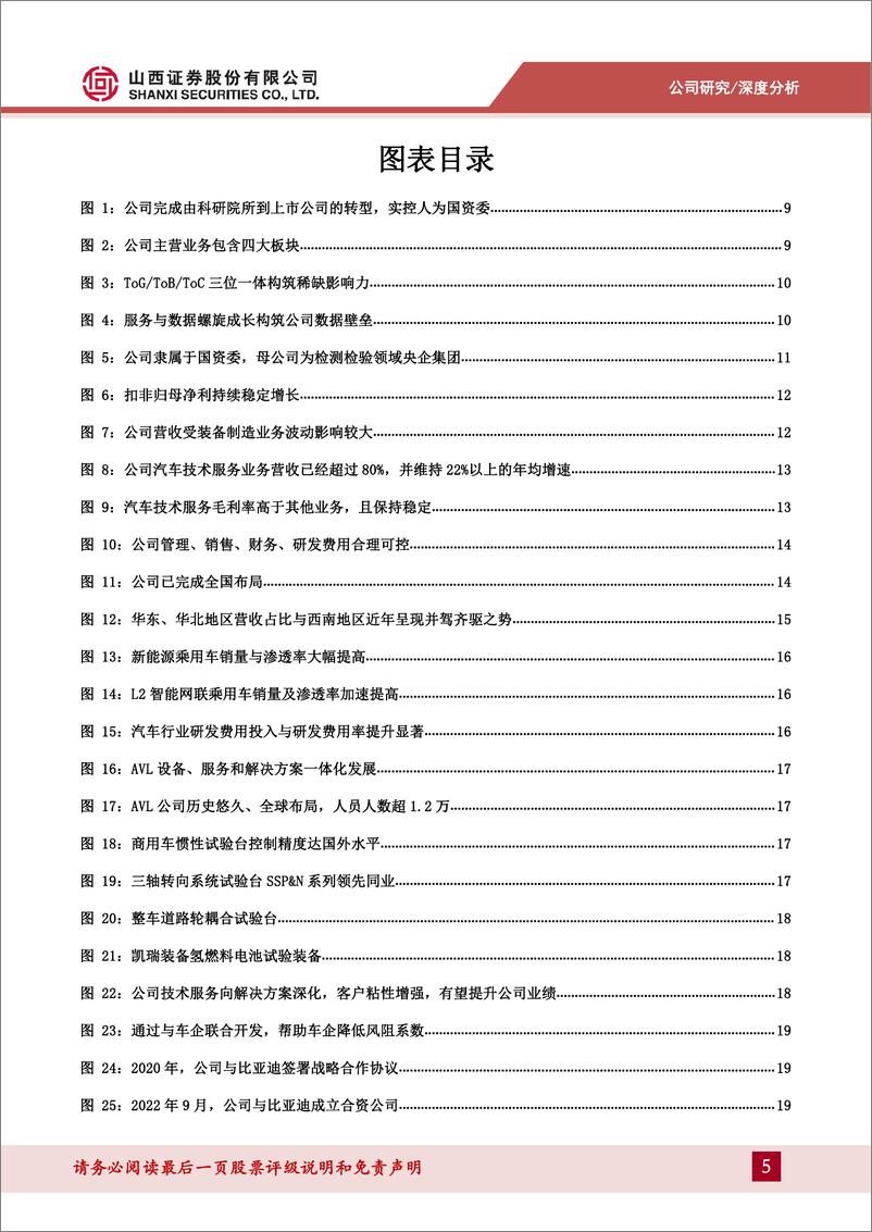 《山西证券-中国汽研-601965-向在用车检测、后市场进军，汽车技术服务龙头再出发》 - 第5页预览图