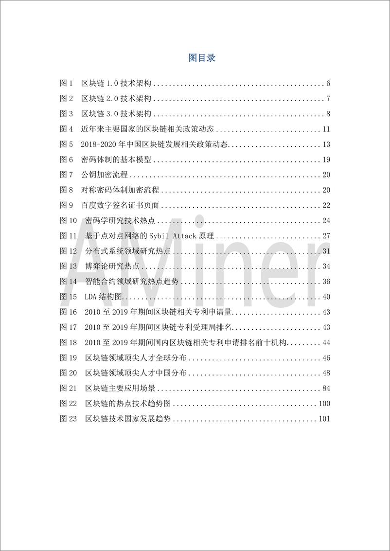《2020-Aminer-区块链发展研究报告》 - 第5页预览图