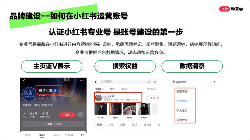 《小红书运营快来看_教你如何高质量获客！》 - 第5页预览图