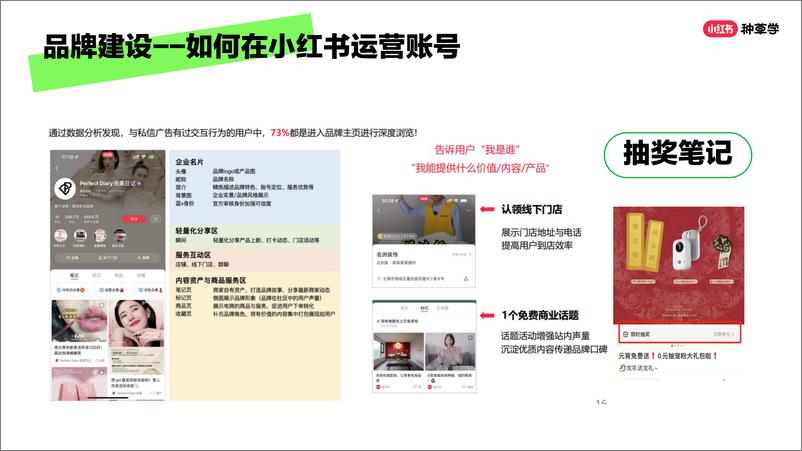 《小红书运营快来看_教你如何高质量获客！》 - 第7页预览图