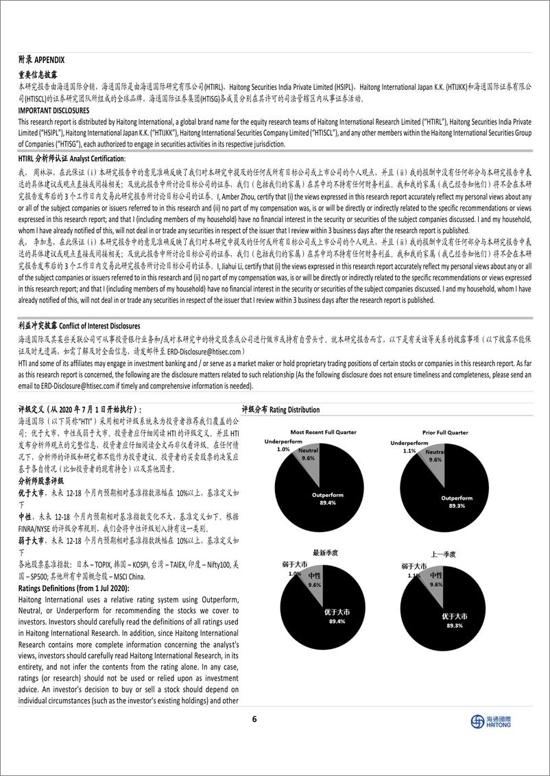 《香港策略：反弹仍未结束，且行且珍惜-240327-海通国际-12页》 - 第6页预览图