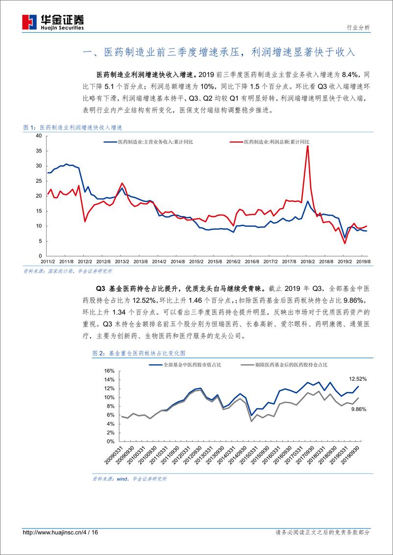 《医药行业2019三季报总结：三季度业绩增速改善明显，细分龙头高景气依旧-20191106-华金证券-16页》 - 第5页预览图