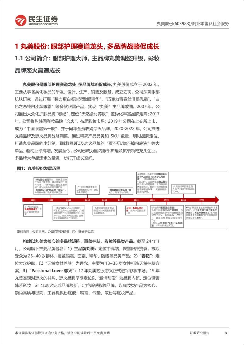 《丸美深度研究：主品牌蓄力调整可期，恋火打开彩妆第二增长曲线-民生证券》 - 第3页预览图