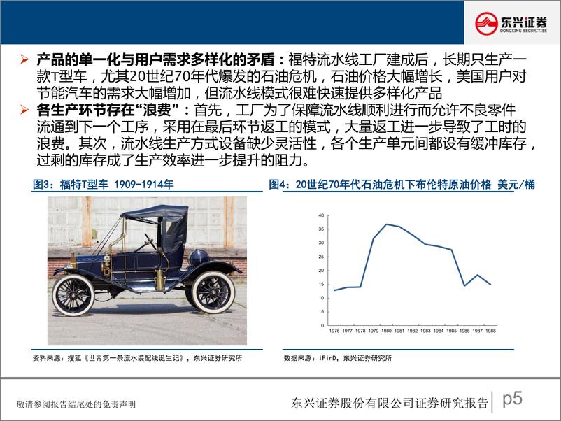 《汽车行业研究报告：汽车生产模式的第三次变革，从旧式生产力到新质生产力-240424-东兴证券-30页》 - 第5页预览图