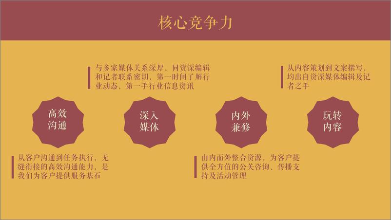 《7285.2018酷开系统年度品牌传播策划方案-70P》 - 第5页预览图