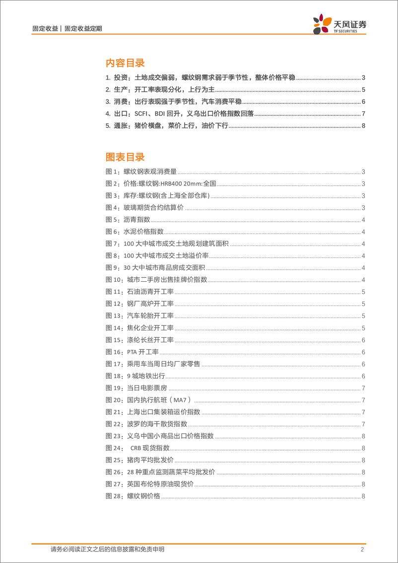 《国内需求跟踪：土地成交维持较弱，螺纹钢消费弱于季节性，开工率多数回升-240506-天风证券-10页》 - 第2页预览图