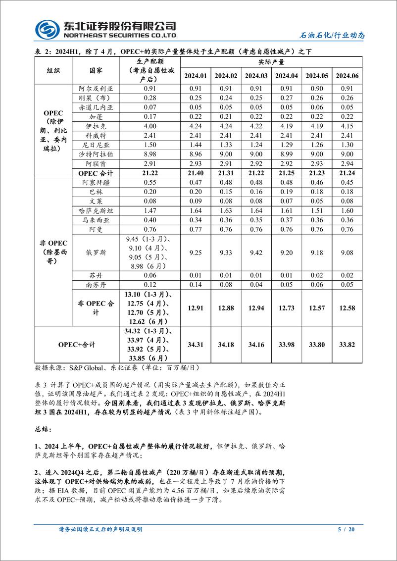 《石油石化行业论原油特朗普交易的不理性：从美国页岩油成本视角，看油价支撑位-240812-东北证券-20页》 - 第5页预览图