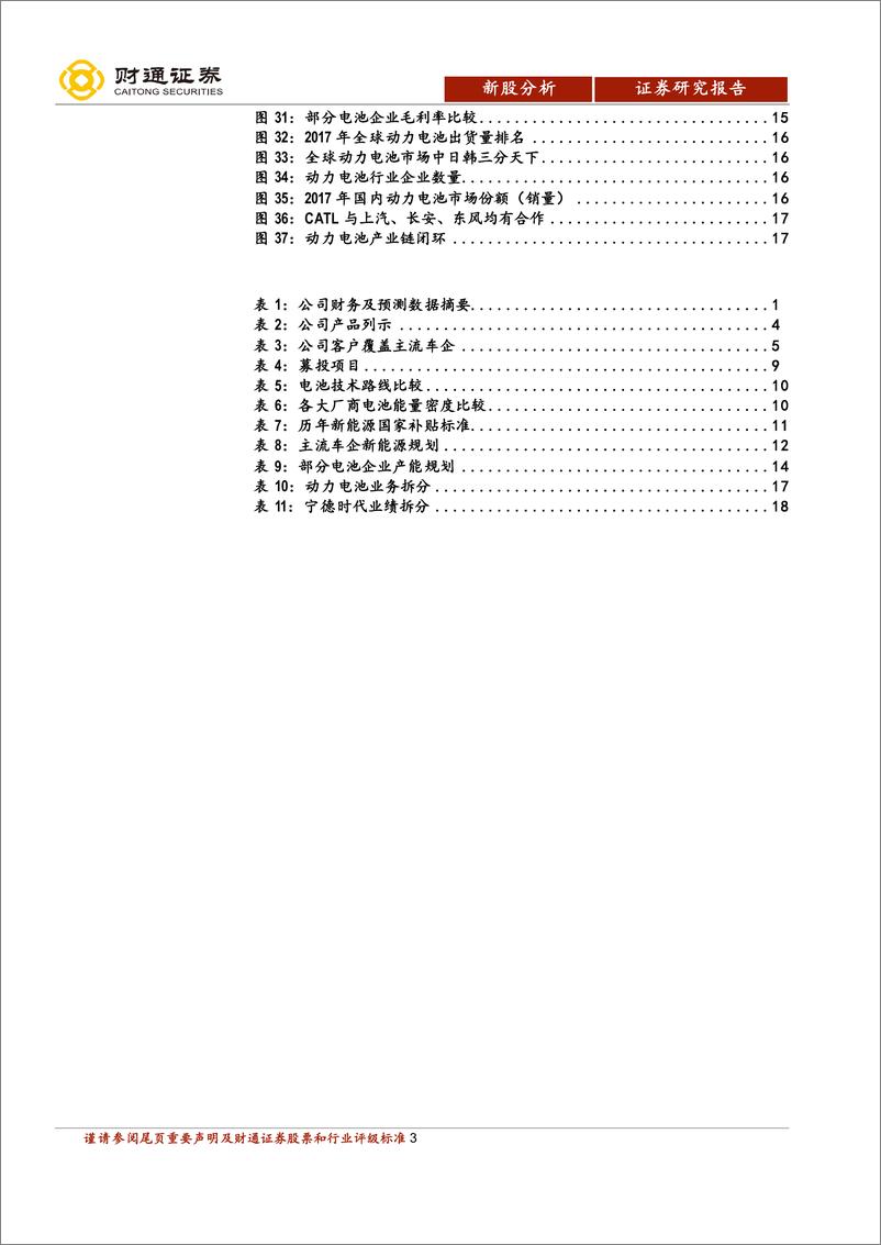 《宁德时代公司研究：动力电池独角兽，引领中国“芯”时代》 - 第3页预览图