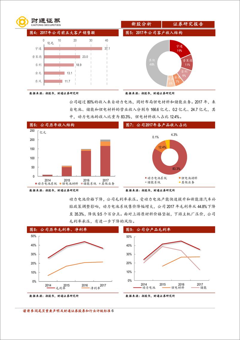 《宁德时代公司研究：动力电池独角兽，引领中国“芯”时代》 - 第6页预览图