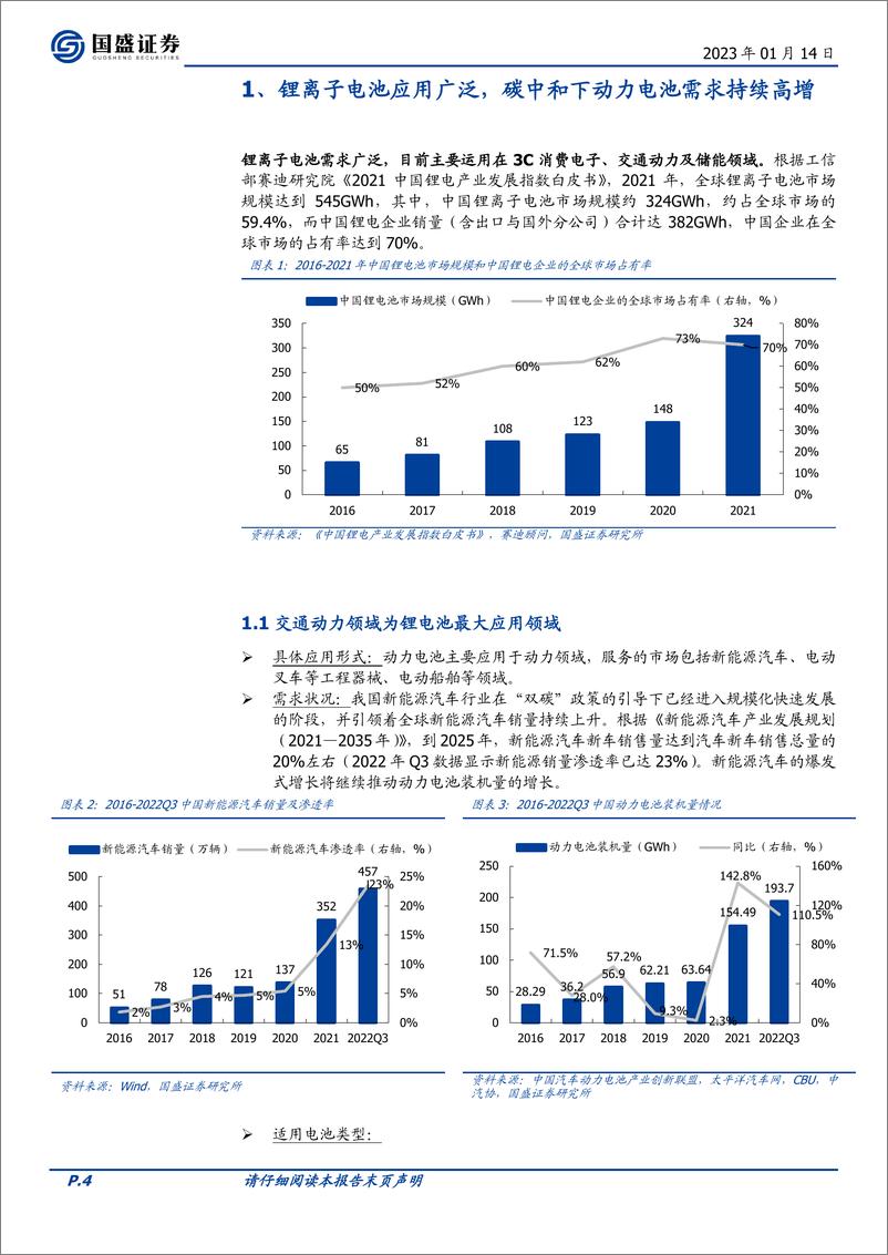 《环保行业深度：动力电池需求高增，锂电回收前景广阔-20230114-国盛证券-47页》 - 第5页预览图