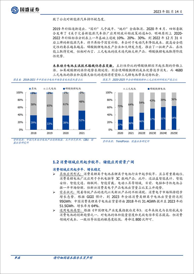 《环保行业深度：动力电池需求高增，锂电回收前景广阔-20230114-国盛证券-47页》 - 第7页预览图