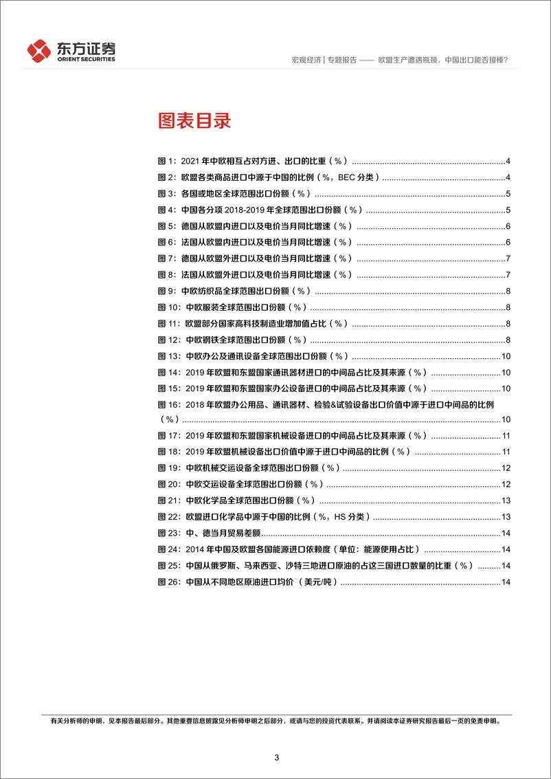 《欧盟生产遭遇瓶颈，中国出口能否接棒？-20220903-东方证券-17页》 - 第4页预览图