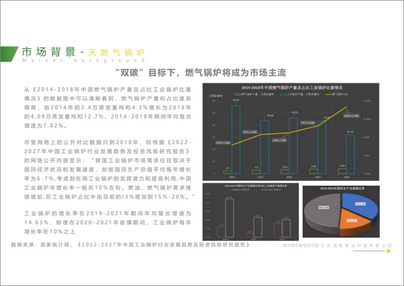 《碳中和节能项目方案-工业领域应用》 - 第6页预览图