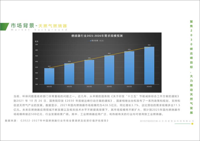 《碳中和节能项目方案-工业领域应用》 - 第8页预览图