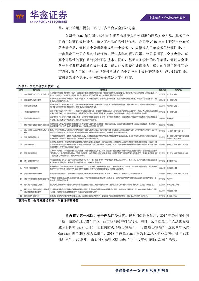 《计算机行业：科创板询价报告之山石网科-20190911-华鑫证券-16页》 - 第6页预览图