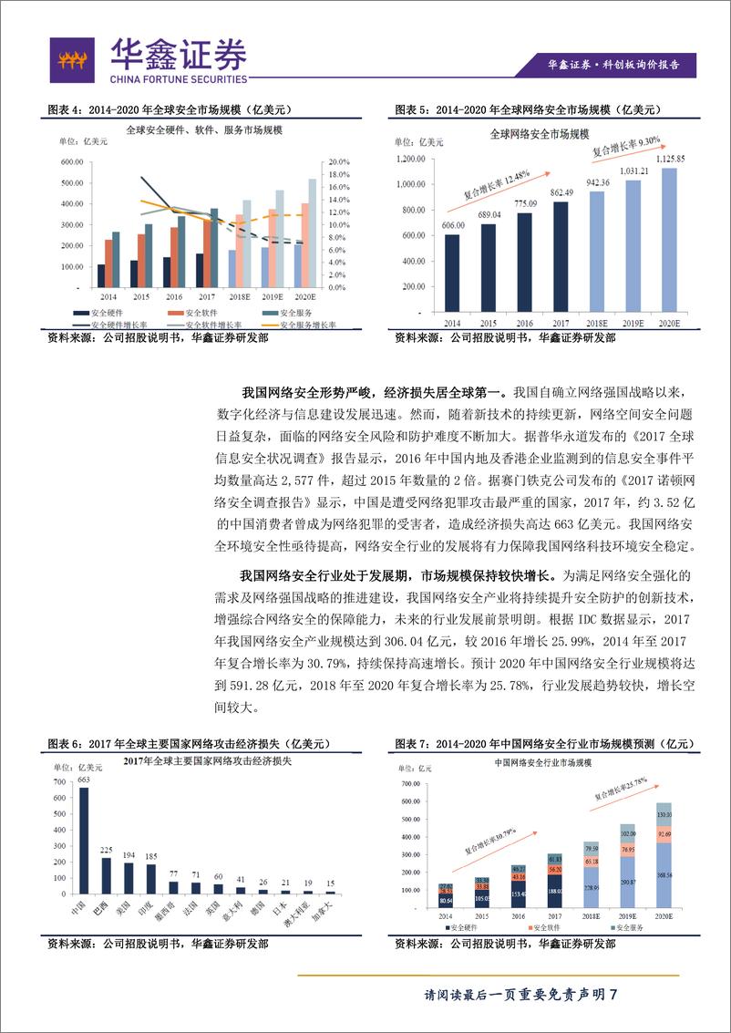 《计算机行业：科创板询价报告之山石网科-20190911-华鑫证券-16页》 - 第8页预览图