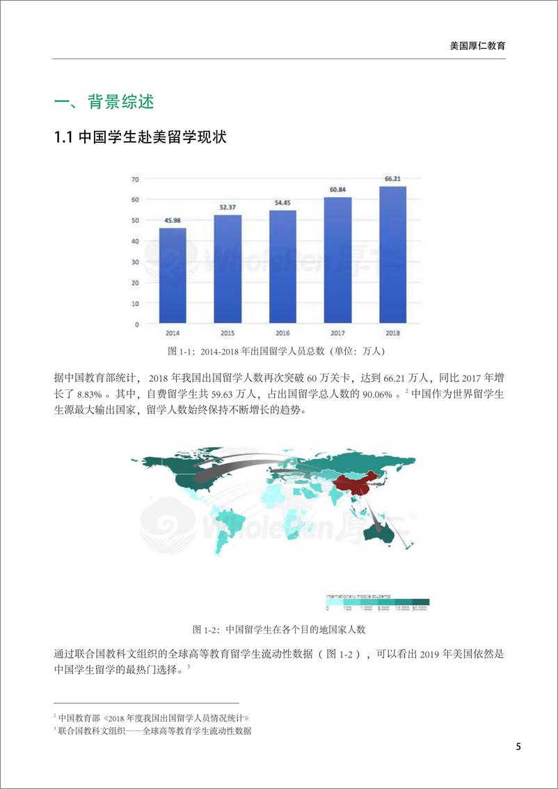 《2019留美中国学生现状白皮书：劝退学生群体状况分析-厚仁教育-2019.5-29页》 - 第6页预览图