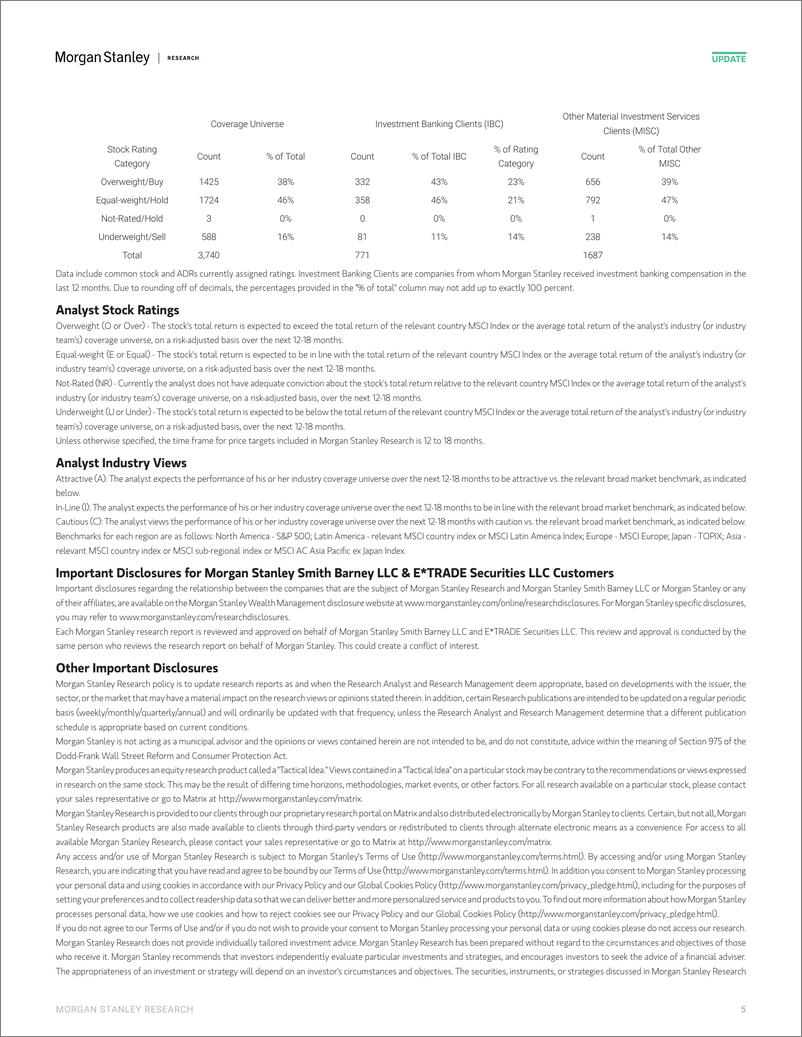 《Morgan Stanley Fixed-Global Macro Strategy Global FX Positioning Positioning Tu...-110657194》 - 第5页预览图