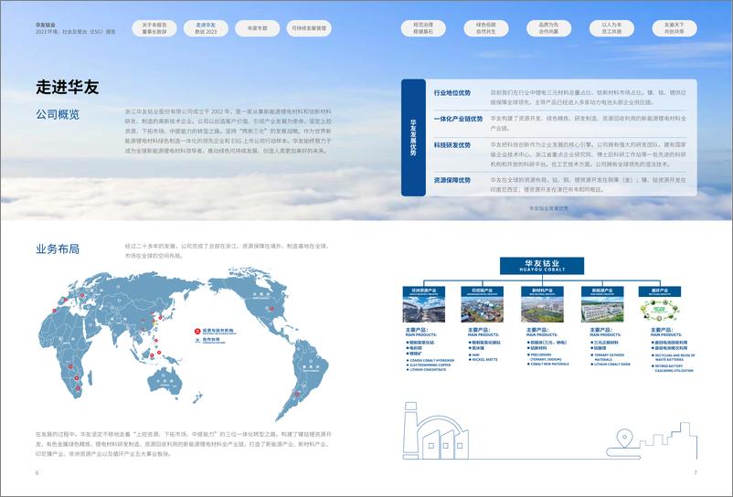 《2023 环境、社会及管治(ESG)报告-华友钴业》 - 第5页预览图