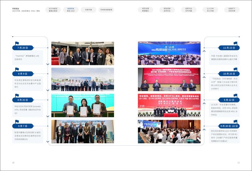 《2023 环境、社会及管治(ESG)报告-华友钴业》 - 第7页预览图