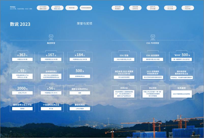 《2023 环境、社会及管治(ESG)报告-华友钴业》 - 第8页预览图