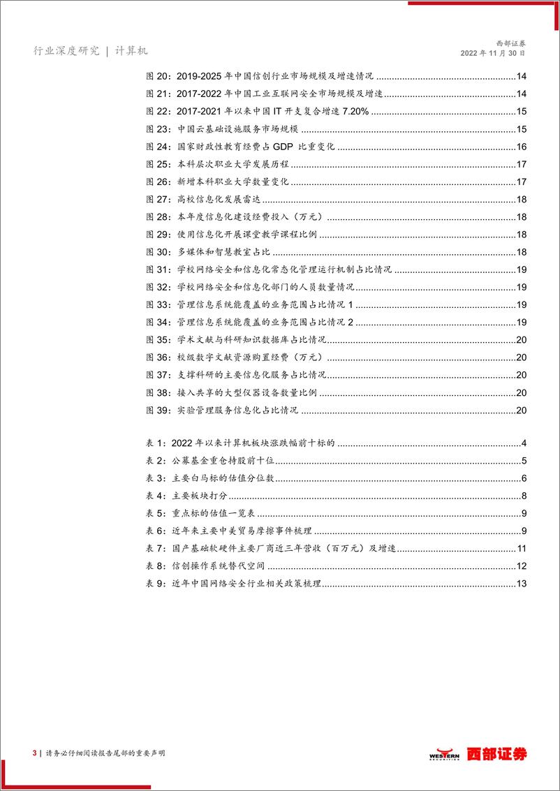 《2023年计算机行业年度策略：安全与发展并重-20221130-西部证券-25页》 - 第4页预览图