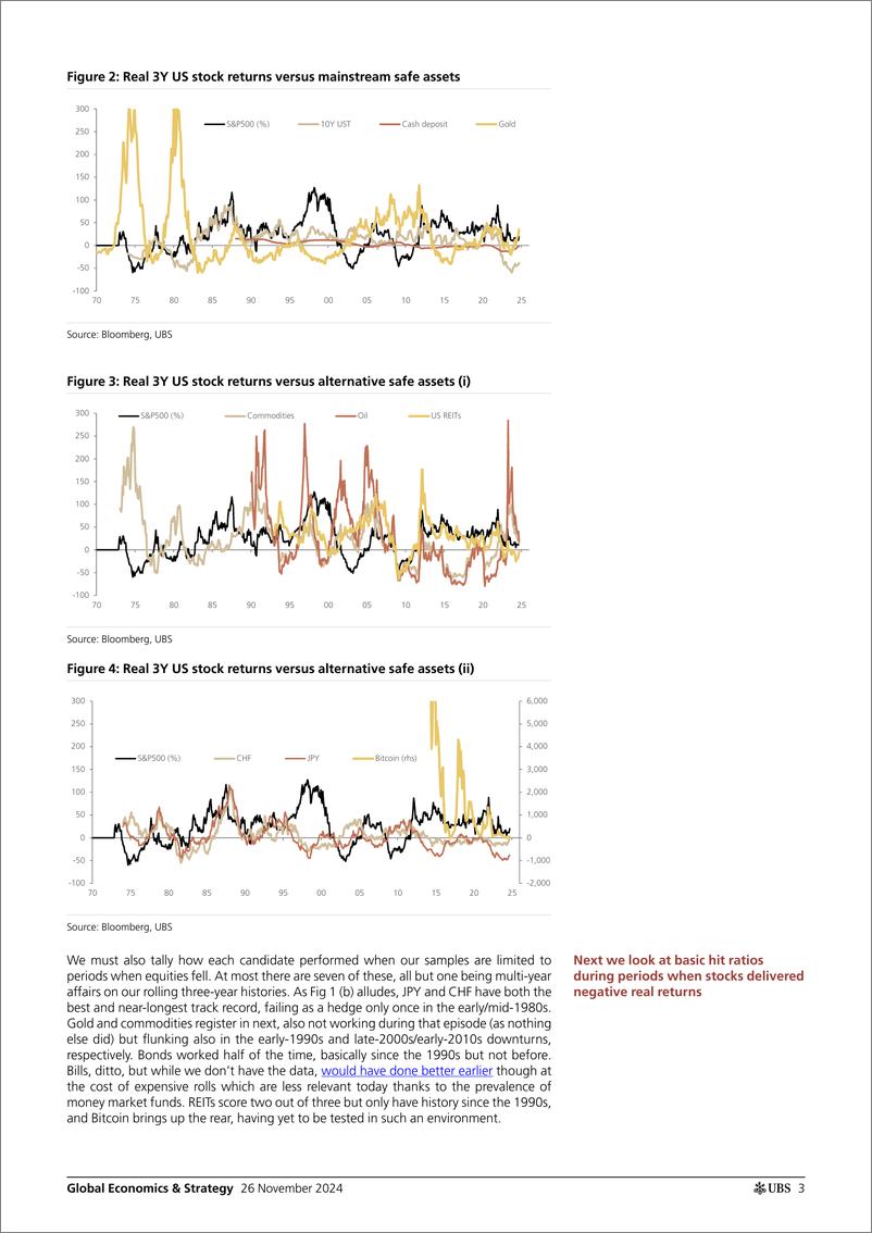 《UBS Equities-Global Economics  Strategy _Safe assets for the late 2020s_...-111816506》 - 第3页预览图