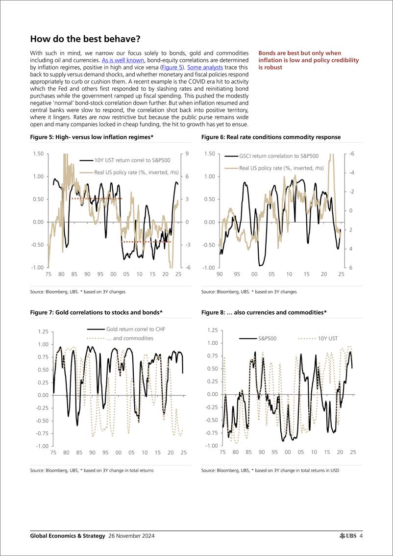 《UBS Equities-Global Economics  Strategy _Safe assets for the late 2020s_...-111816506》 - 第4页预览图