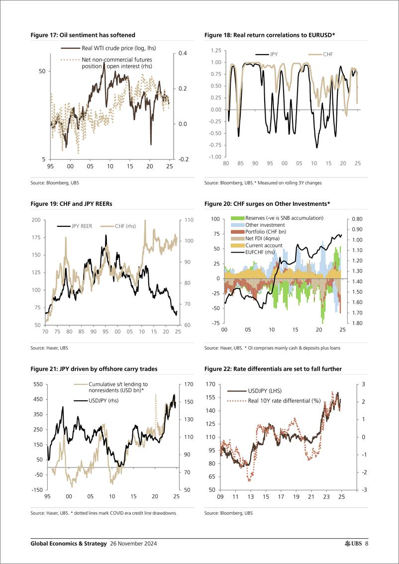 《UBS Equities-Global Economics  Strategy _Safe assets for the late 2020s_...-111816506》 - 第8页预览图