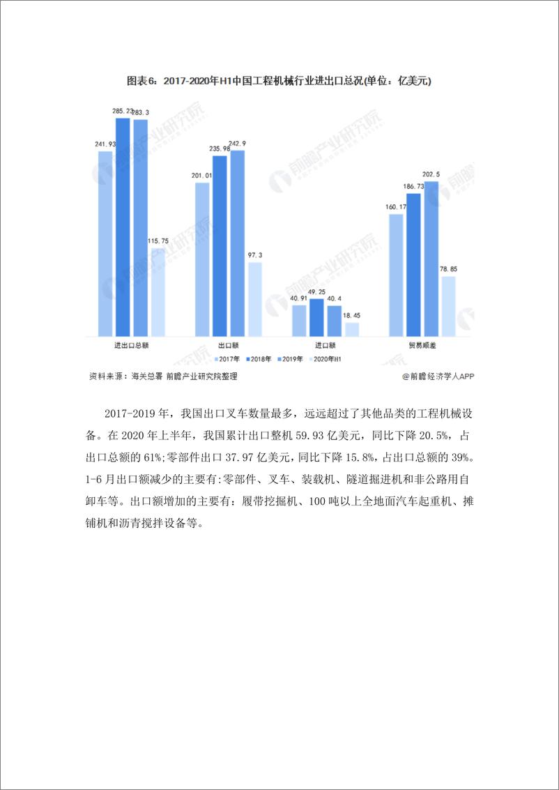 预见2021：《2021年中国工程机械制造行业产业链全景图》 - 第7页预览图