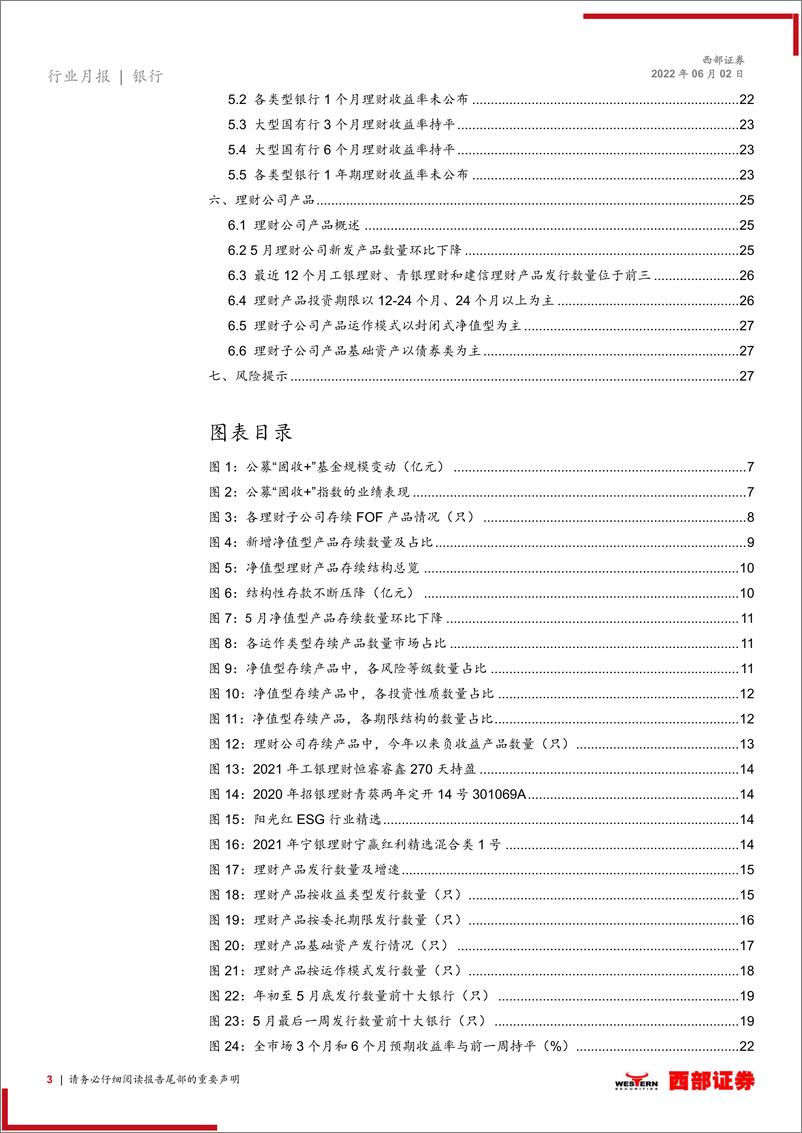 《银行业银行理财产品月度跟踪：“破净潮”后银行理财表现如何？-20220602-西部证券-28页》 - 第4页预览图