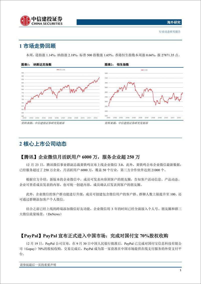 《传媒行业海外研究：企业微信MAU达到6000万，腾讯云年收入超100亿，推荐重点关注腾讯控股-20191224-中信建投-32页》 - 第2页预览图