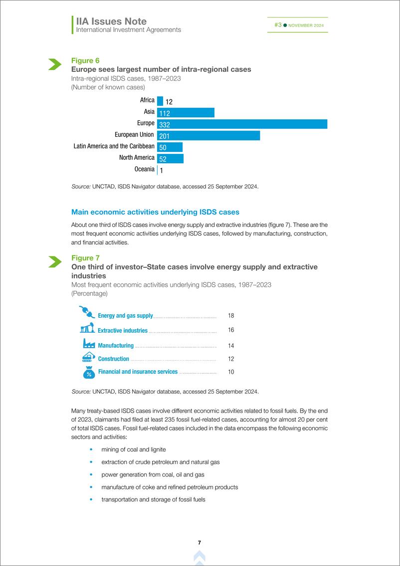 《联合国贸易发展委员会-投资者与国家争端解决案件的事实与数据（英）-2024.11-11页》 - 第7页预览图