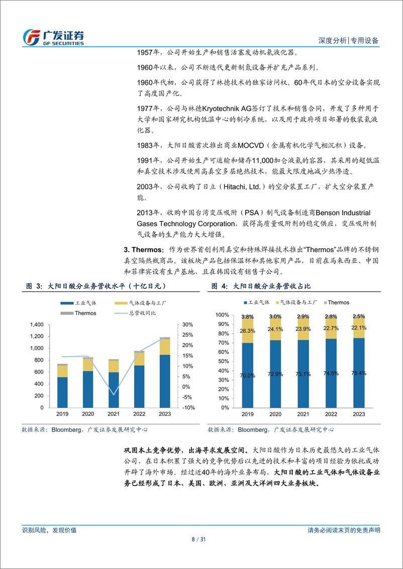 《专用设备行业“他山之石”系列六：后起之秀大阳日酸如何走向全球-240421-广发证券-31页》 - 第7页预览图