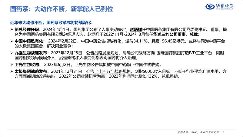 《华福证券-国药系专题报告：国改大潮持续深化，国药系标的潜力巨大》 - 第8页预览图