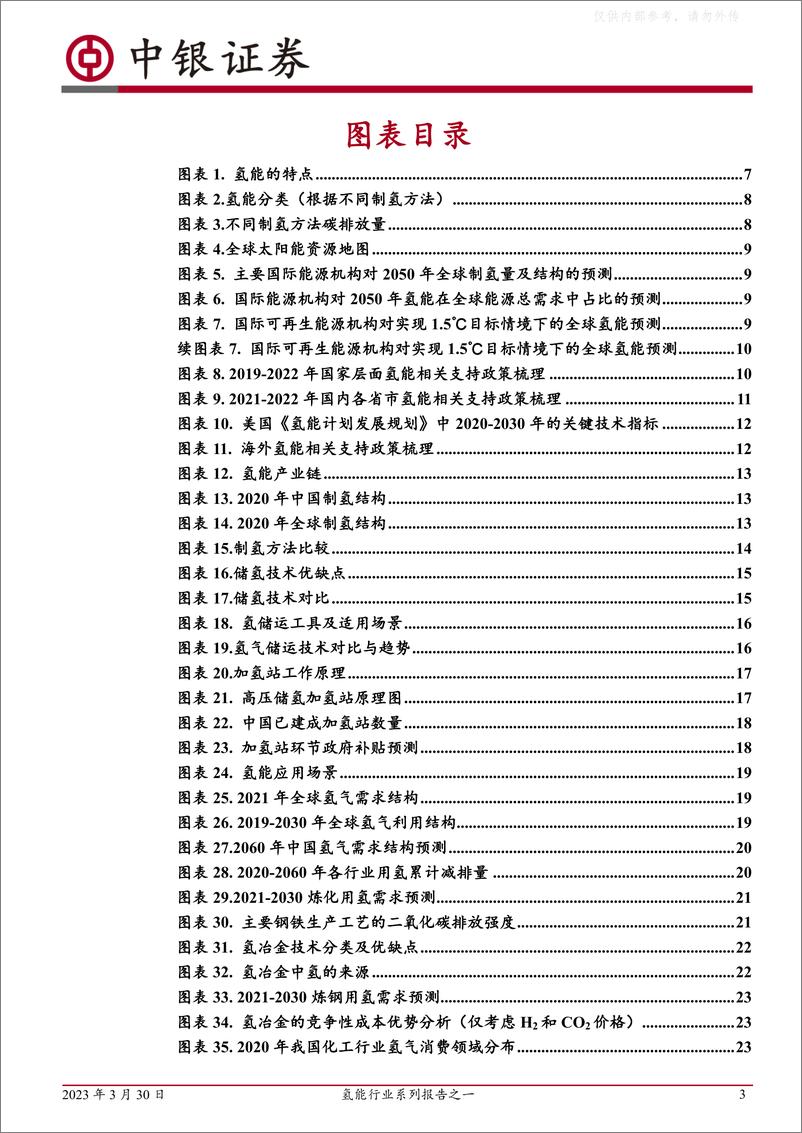 《中银证券-电力设备氢能行业系列报告之一：氢能产业周期开启-230330》 - 第3页预览图