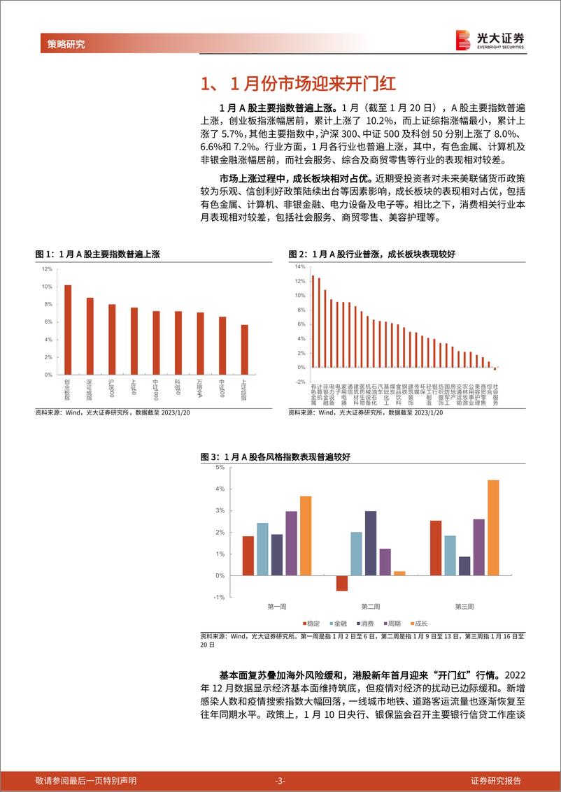 《2023年2月A股及港股金股组合：春意盎然，早莺争暖-20230130-光大证券-18页》 - 第4页预览图
