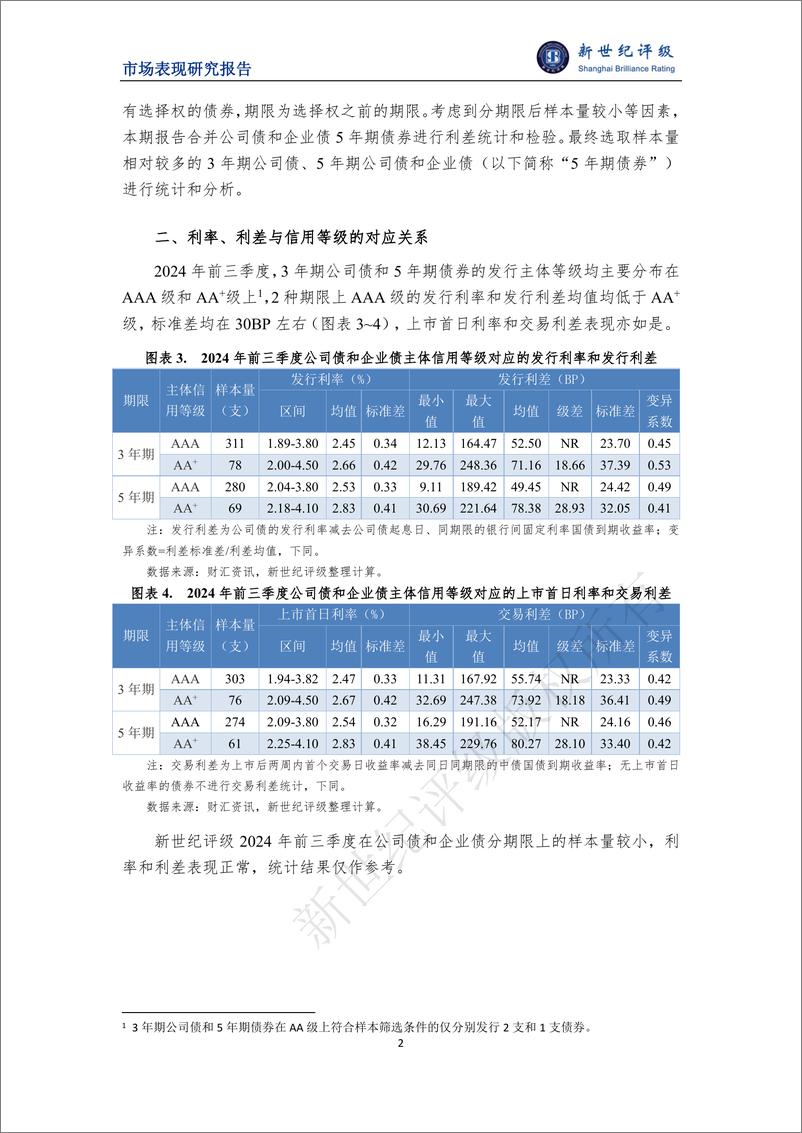 《2024年前三季度公司债和企业债利差分析-6页》 - 第2页预览图