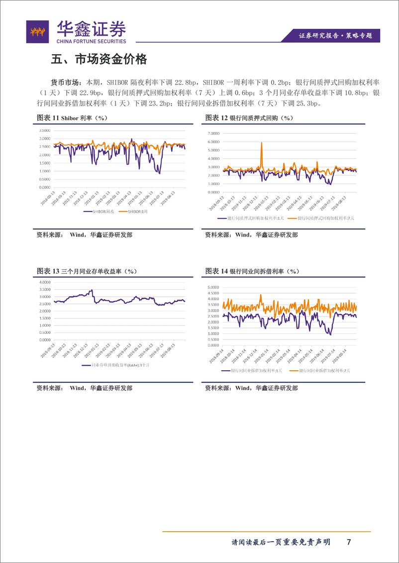 《策略专题：北上资金流入放缓、电子非银减持居首（本期0909~0912）-20190916-华鑫证券-10页》 - 第8页预览图