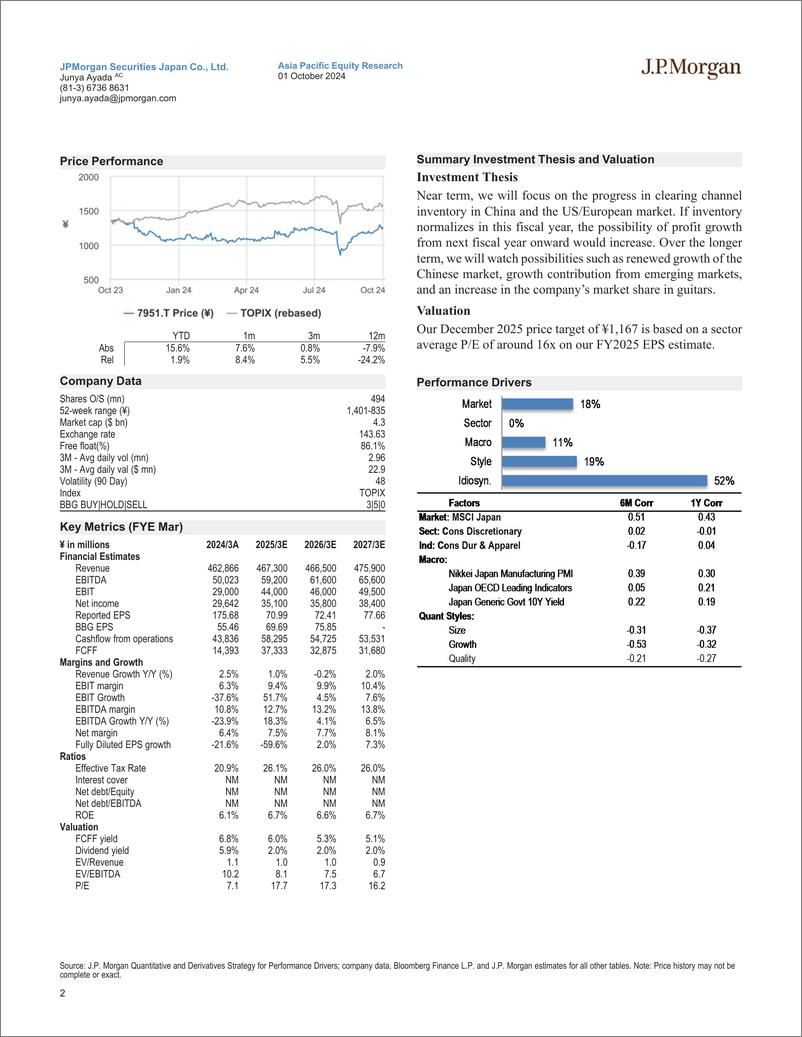 《JPMorgan-Yamaha (7951) Model update Revising price target to ¥1,167 ...-110555461》 - 第2页预览图