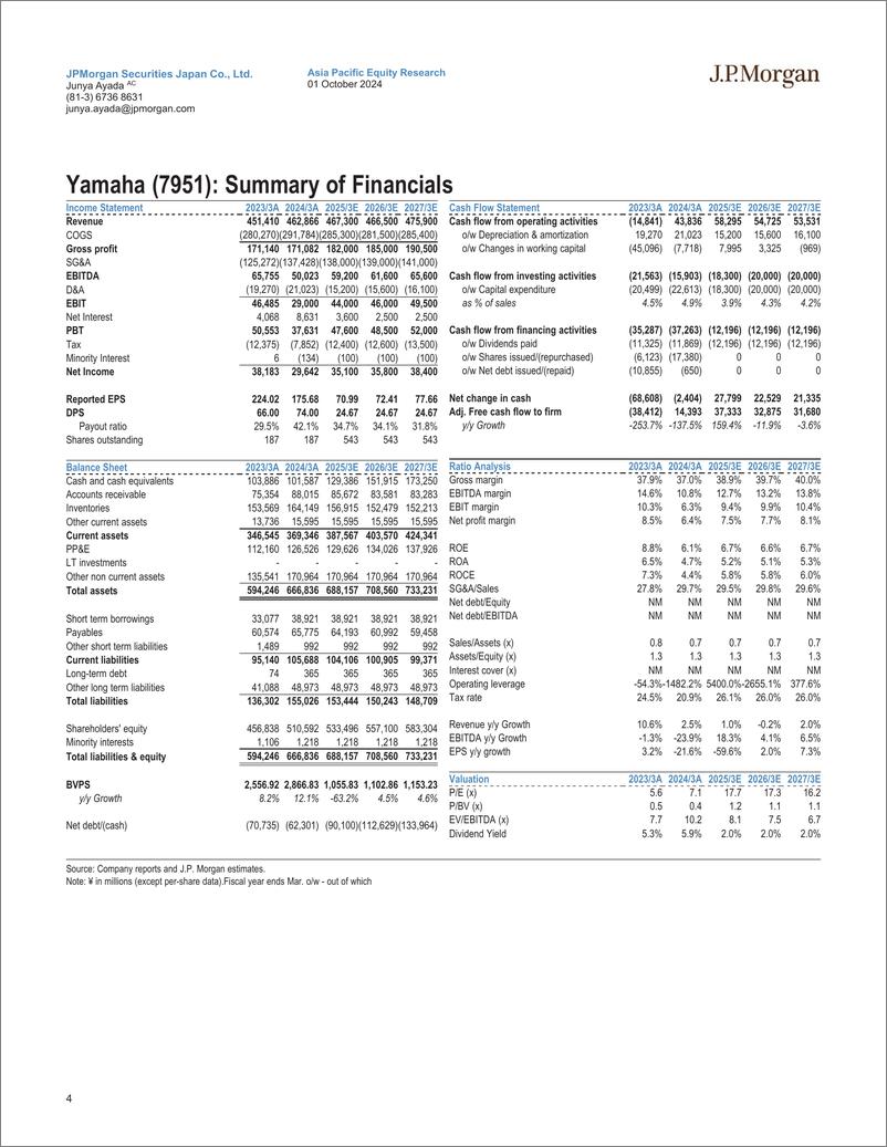 《JPMorgan-Yamaha (7951) Model update Revising price target to ¥1,167 ...-110555461》 - 第4页预览图