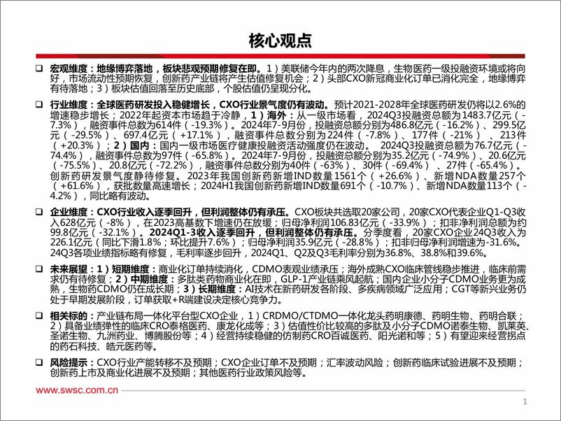 《CXO行业2024Q3数据跟踪：CXO行业收入逐季回升，行业长期看好-241125-西南证券-22页》 - 第2页预览图