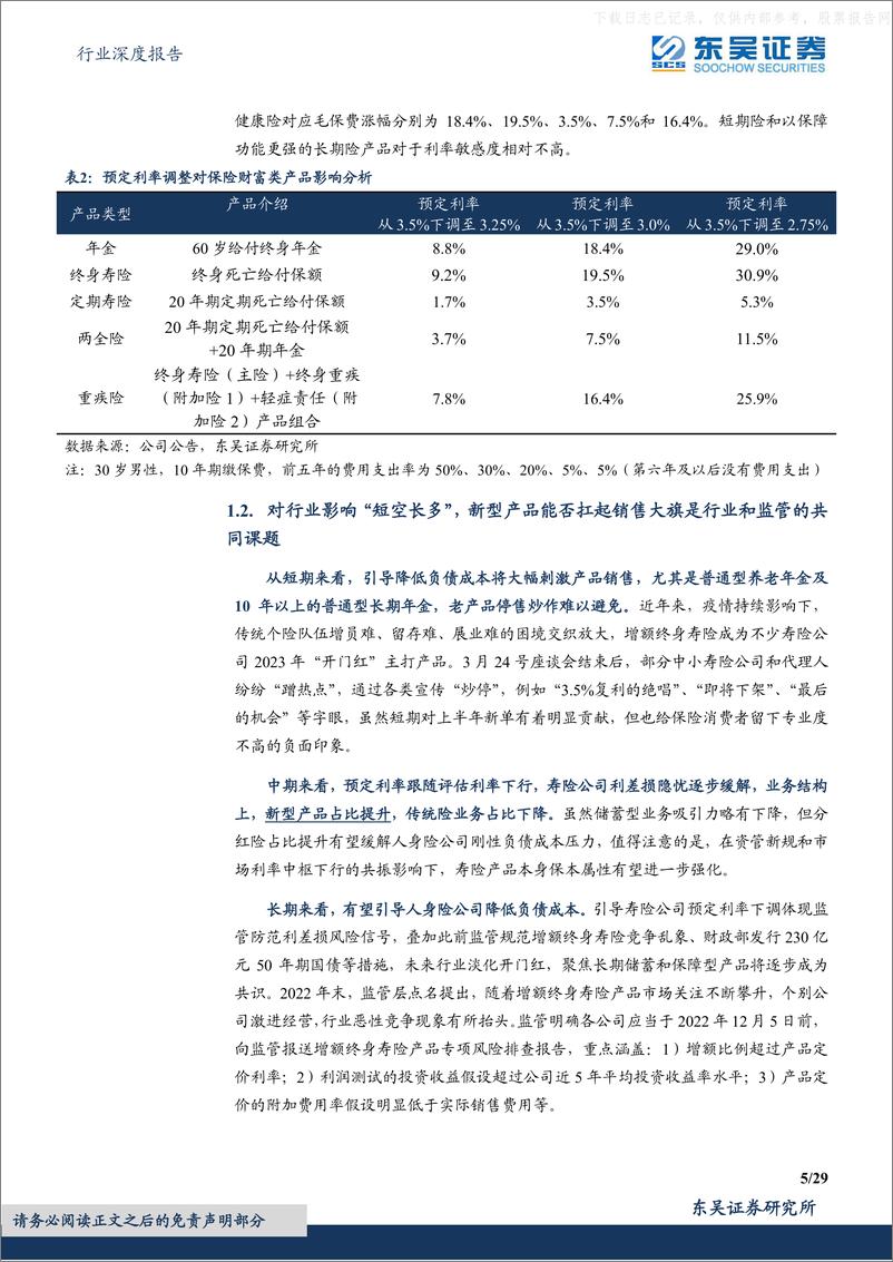 《东吴证券-保险Ⅱ行业深度报告-来自海外经验与本土环境的综合分析：定价利率下调后新型产品能否扛起销售大旗-230607》 - 第5页预览图